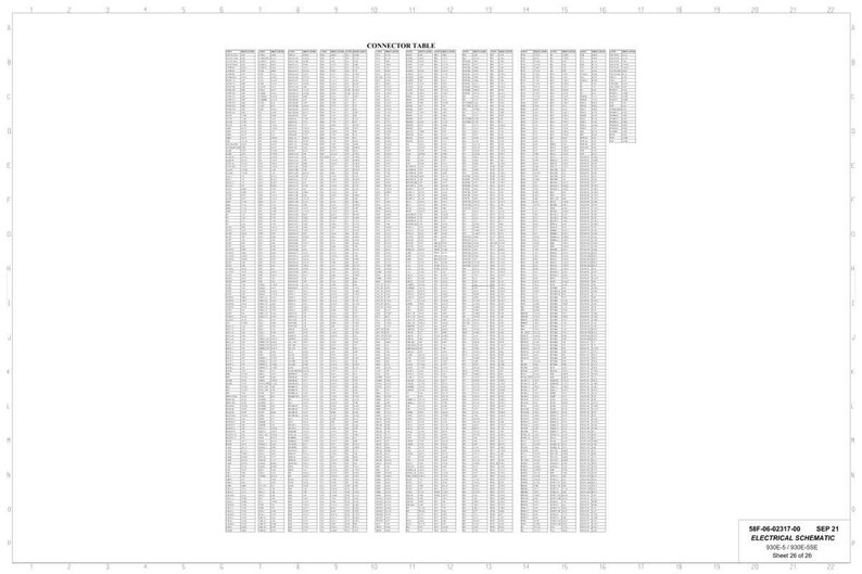 May include: An electrical schematic titled "CONNECTOR TABLE" with a grid of text-filled rows and columns. The document includes a title and sheet number, along with other technical details. The design is a grid-like structure.