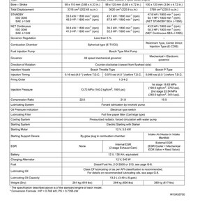 クボタ V3 e3b e3cb e3bg ディーゼルエンジン ワークショップマニュアル PDF | サービス修理 | 即時ダウンロード 画像 9