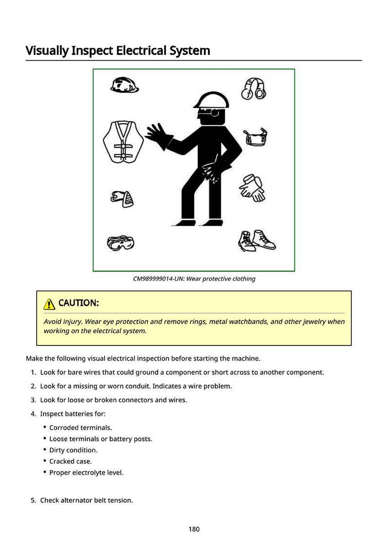 K&ouml;nnte beinhalten: Diagramm zur elektrischen Sicherheit. Eine Strichm&auml;nnchenfigur mit Schutzkleidung, einschlie&szlig;lich Helm, Schutzbrille und Handschuhen, ist von Symbolen f&uuml;r Sicherheitsausr&uuml;stung umgeben. Der Text lautet "Elektrisches System visuell pr&uuml;fen."