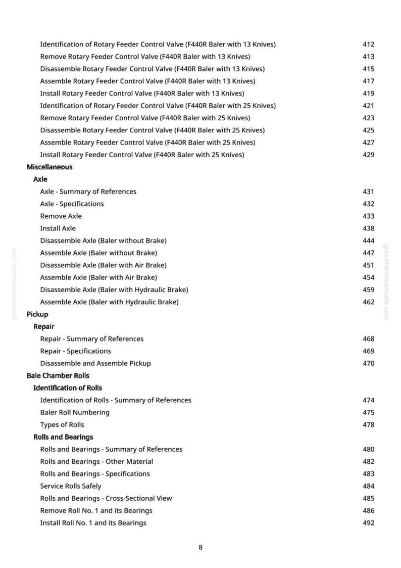 Może przedstawiać: Strona z instrukcji z szczeg&oacute;łowym spisem treści. Sekcje obejmują "Rotary Feeder Control Valve", "Axle", "Repair" i "Rolls and Bearings". Numery stron są wyświetlane po prawej stronie. Dokument pochodzi z greenfarmmanuals.com.