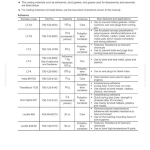 May include: A detailed technical document titled "Coating materials list" with a table of adhesive products. The table includes Komatsu codes, part numbers, capacities in grams and cc, container types, and main features.