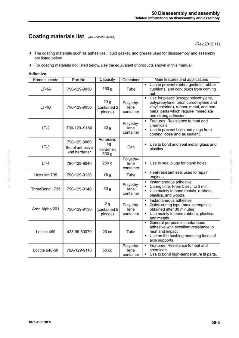 May include: A detailed technical document titled "Coating materials list" with a table of adhesive products. The table includes Komatsu codes, part numbers, capacities in grams and cc, container types, and main features.