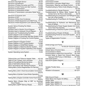 K&ouml;nnte beinhalten: Eine Indexseite aus einem Handbuch, die verschiedene Komponenten von Automobilsystemen und Fehlerbehebungsverfahren auflistet. Die Seite enth&auml;lt Abschnitte zu Getriebe, Motor und elektrischen Systemen mit Seitenzahlenverweisen. Der Text ist in schwarzer Schrift auf wei&szlig;em Hintergrund.