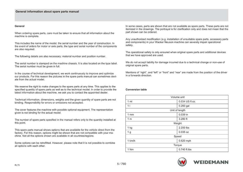 May include: A page from a spare parts manual with the title "General information about spare parts manual." The text includes details on ordering parts, technical information, and a conversion table with units like inches and pounds.