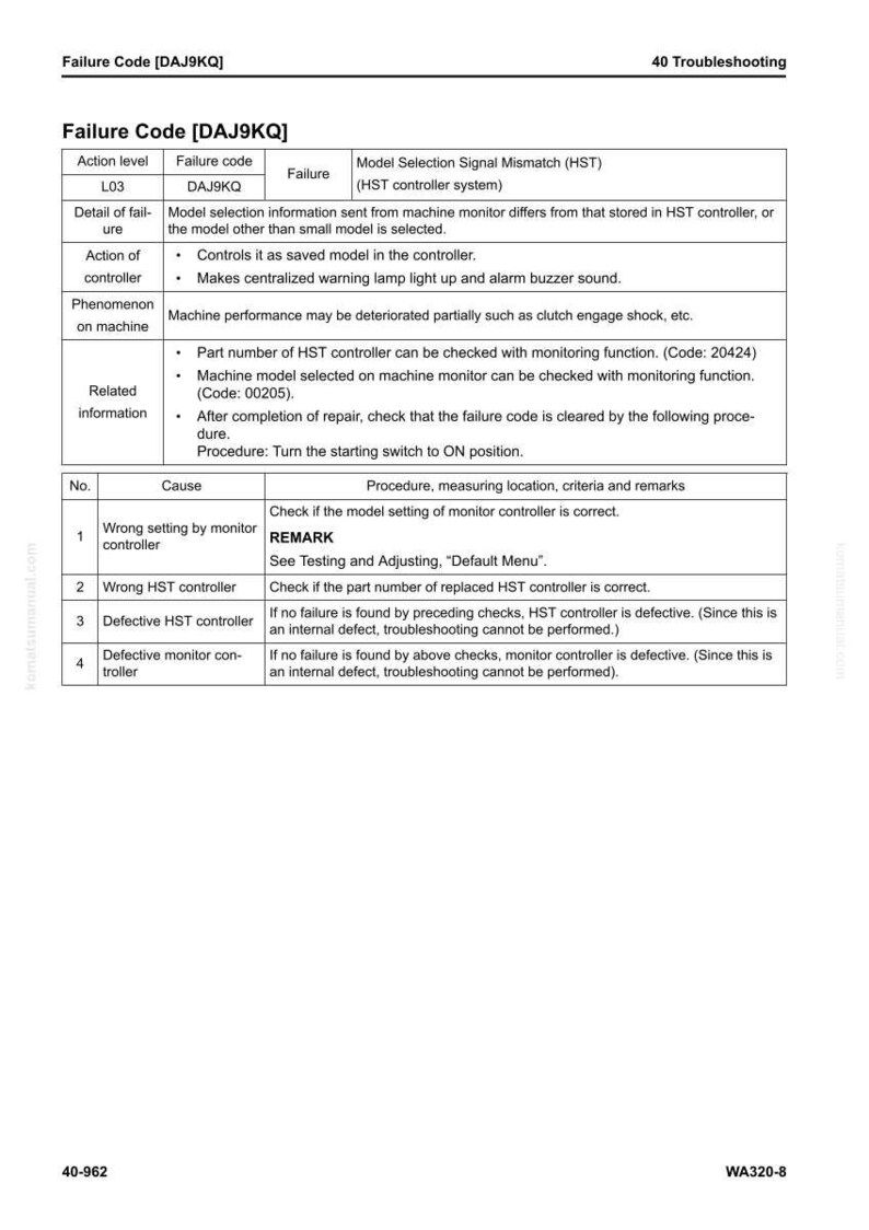 May include: A troubleshooting guide page with the title "Failure Code [DAJ9KQ]" and a table detailing failure codes, causes, and procedures. The page includes information on model selection mismatch and controller issues.