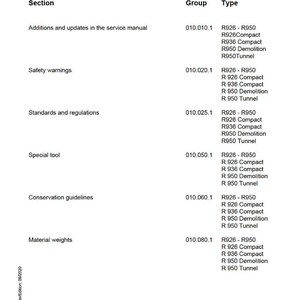 May include: A service manual index page with the title "SUBGROUP - INDEX". The document lists sections like "Additions and updates in the service manual" and "Safety warnings". The LIEBHERR logo is at the bottom.