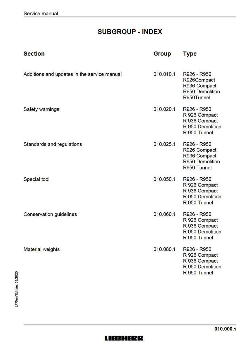 May include: A service manual index page with the title "SUBGROUP - INDEX". The document lists sections like "Additions and updates in the service manual" and "Safety warnings". The LIEBHERR logo is at the bottom.