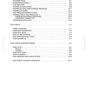 K&ouml;nnte beinhalten: Eine wei&szlig;e Seite aus einem Handbuch mit den Titeln "STEERING CIRCUIT COMPONENT REPAIR" und "HOIST CIRCUIT". Die Seite enth&auml;lt ein detailliertes Inhaltsverzeichnis von Komponenten, Verfahren und Fehlerbehebungen mit Seitenzahlen.