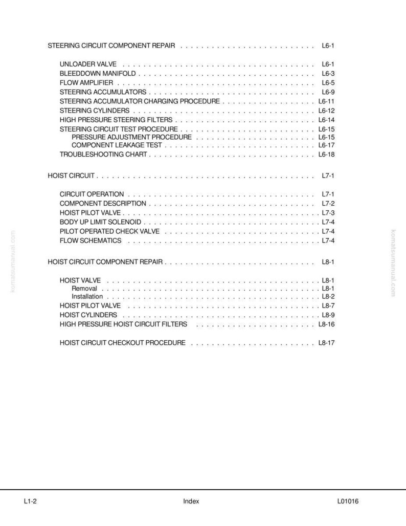 K&ouml;nnte beinhalten: Eine wei&szlig;e Seite aus einem Handbuch mit den Titeln "STEERING CIRCUIT COMPONENT REPAIR" und "HOIST CIRCUIT". Die Seite enth&auml;lt ein detailliertes Inhaltsverzeichnis von Komponenten, Verfahren und Fehlerbehebungen mit Seitenzahlen.