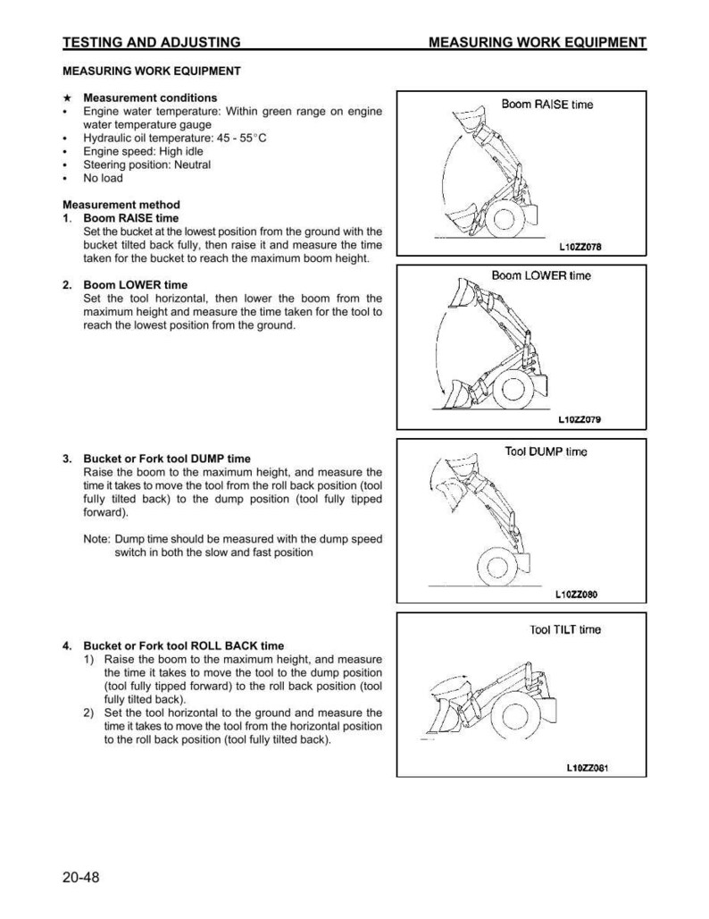 Komatsu WA250-3 Parallel Tool Carrier Service Manual Repair Workshop PDF Download image 6