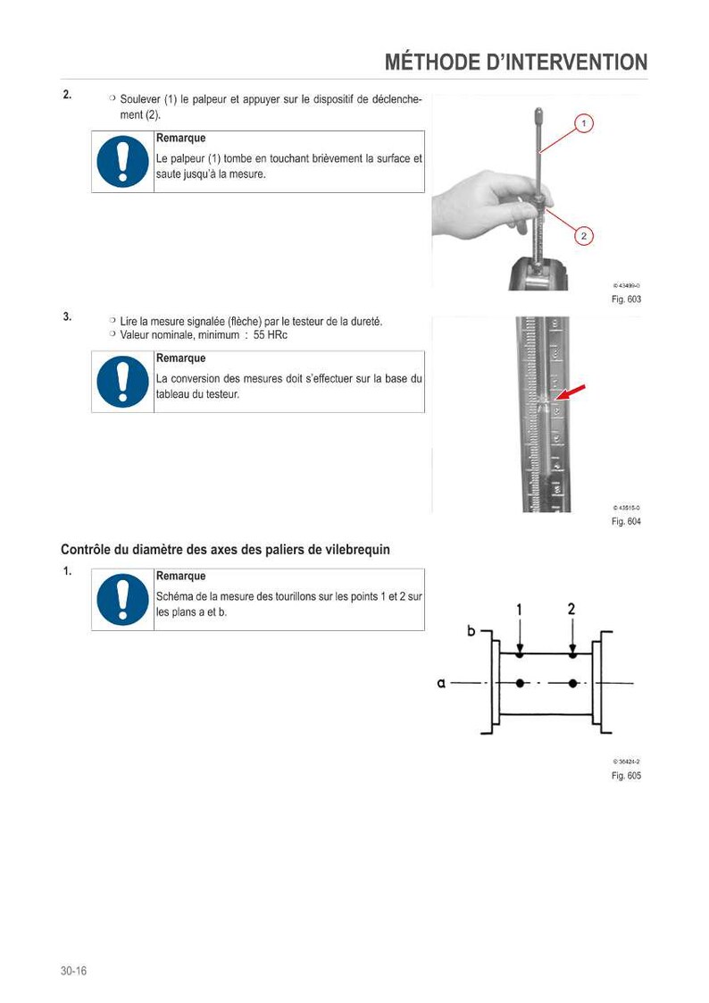 May include: Diagram of a mechanical testing procedure with text in French. Includes a hand holding a measuring device, a scale with a red arrow, and a diagram of a crankshaft. The text includes the words "M&Eacute;THODE D'INTERVENTION".