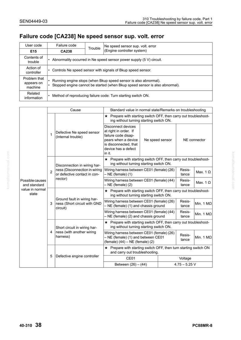 May include: A troubleshooting guide for a vehicle's Ne speed sensor, displaying a table with failure codes, causes, and standard values. The document includes diagrams and text, with measurements in ohms and volts.