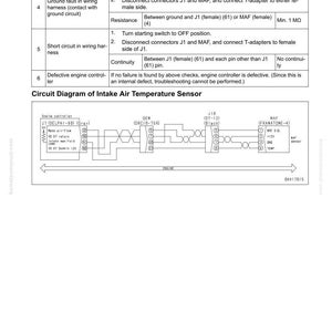 May include: A troubleshooting guide page with a circuit diagram for an intake air temperature sensor. The page includes a table with causes, procedures, and resistance measurements. The diagram shows various connectors and wiring details.