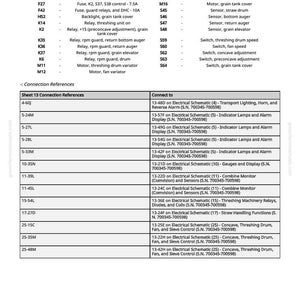 May include: A detailed schematic diagram with a legend, connection references, and a list of fuses, relays, and sensors. The diagram includes text and numbers for electrical components and their functions.
