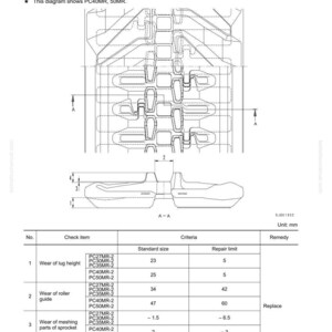 Puede incluir: Diagrama t&eacute;cnico de un zapato de oruga, etiquetado como "TRACK SHOE" y "RUBBER SHOE". El diagrama incluye esquemas detallados, medidas en mil&iacute;metros y una tabla con criterios de desgaste y l&iacute;mites de reparaci&oacute;n.