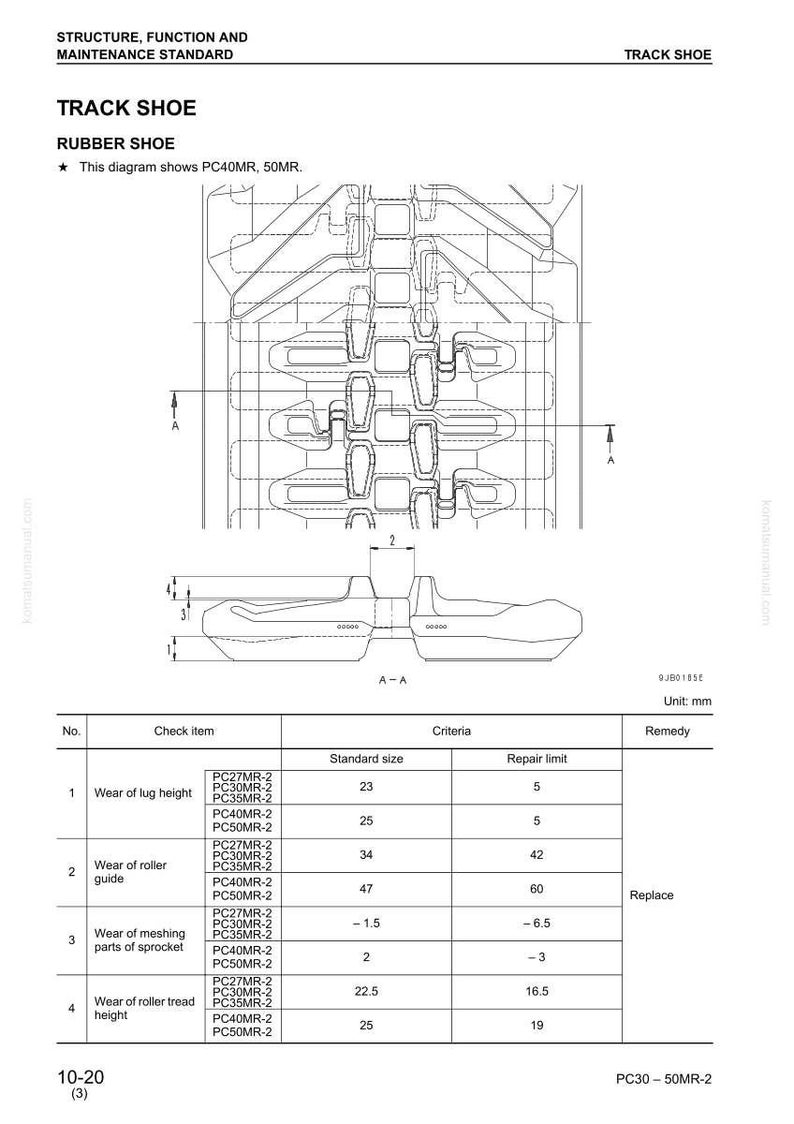 Puede incluir: Diagrama t&eacute;cnico de un zapato de oruga, etiquetado como "TRACK SHOE" y "RUBBER SHOE". El diagrama incluye esquemas detallados, medidas en mil&iacute;metros y una tabla con criterios de desgaste y l&iacute;mites de reparaci&oacute;n.
