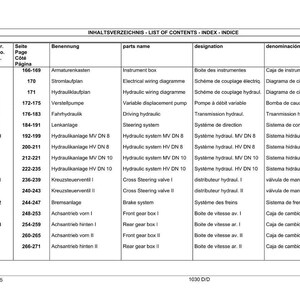 May include: A detailed table of contents in German, English, French, Spanish, and Italian. The document lists various mechanical components, including hydraulic systems, steering systems, and gearboxes, with corresponding page numbers.
