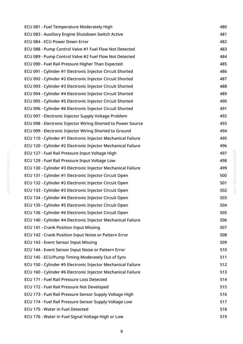 May include: A page from a manual with a list of ECU error codes and descriptions, including issues like fuel temperature, injector circuit problems, and sensor errors. The page number is 9.