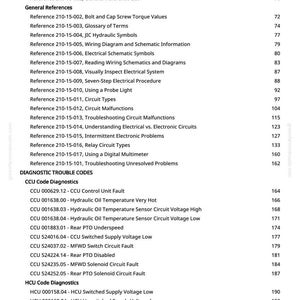 May include: A manual page detailing general and diagnostic specifications, including electrical and hydraulic system references. The text, titled "Live With Safety", lists various fault codes and descriptions, with reference numbers and page numbers.