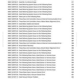May include: A printed page from a manual, listing various error codes and issues related to agricultural machinery. The text includes codes for seed metering, delivery, and sensor problems, along with other mechanical issues.