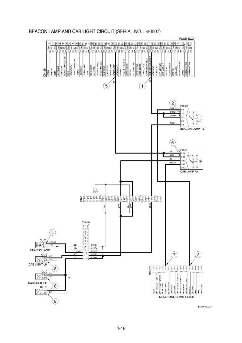May include: Diagram of a beacon lamp and cab light circuit, with labels for components like the fuse box, membrane controller, and various relays. The schematic includes wiring connections and component identifiers.