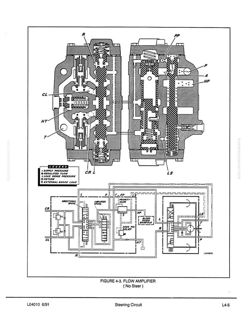 Komatsu 830E Haulpack Truck Service Manual Repair Workshop PDF Download image 7