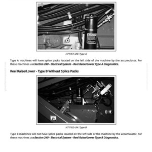 May include: Diagram illustrating Reel Raise/Lower Type Identification. The image shows two detailed diagrams of machinery components, labeled Type A and Type B, with accompanying text. The diagrams include labels and arrows pointing to specific parts.