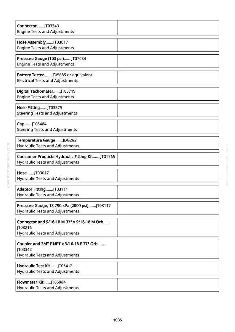 May include: A detailed product list from greenfarmmanuals.com, featuring various engine and hydraulic testing components. Includes items like connectors, pressure gauges, battery testers, and hose fittings. The list is organised in a table format.