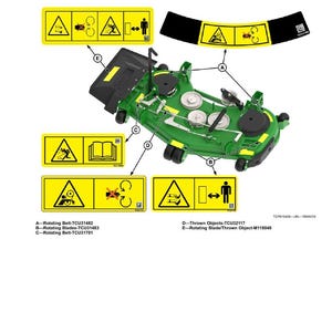 May include: Diagram of a green and black mower with yellow safety labels. The labels show various hazard symbols, including rotating blades and thrown objects. The diagram is labeled with part numbers.