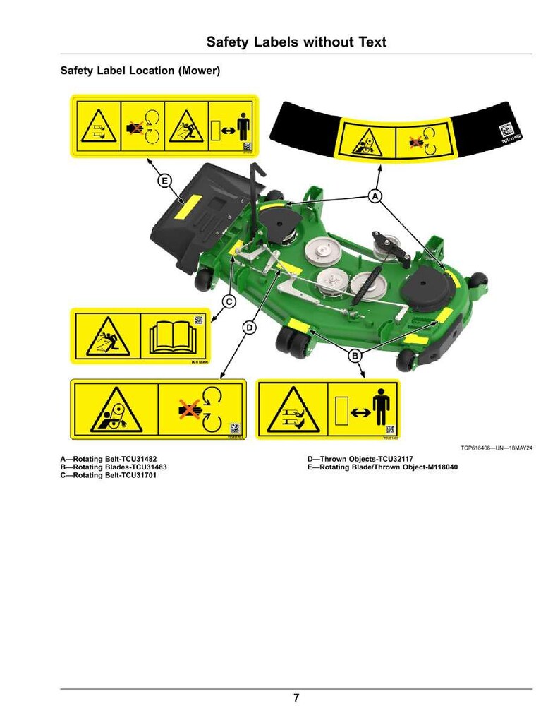 May include: Diagram of a green and black mower with yellow safety labels. The labels show various hazard symbols, including rotating blades and thrown objects. The diagram is labeled with part numbers.