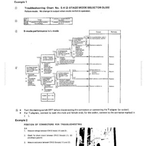 May include: A troubleshooting chart with diagrams and text, titled "Troubleshooting Chart No. E-4 (2-STAGE MODE SELECTOR OLSS)". The chart includes diagrams, connector positions, and instructions for troubleshooting.