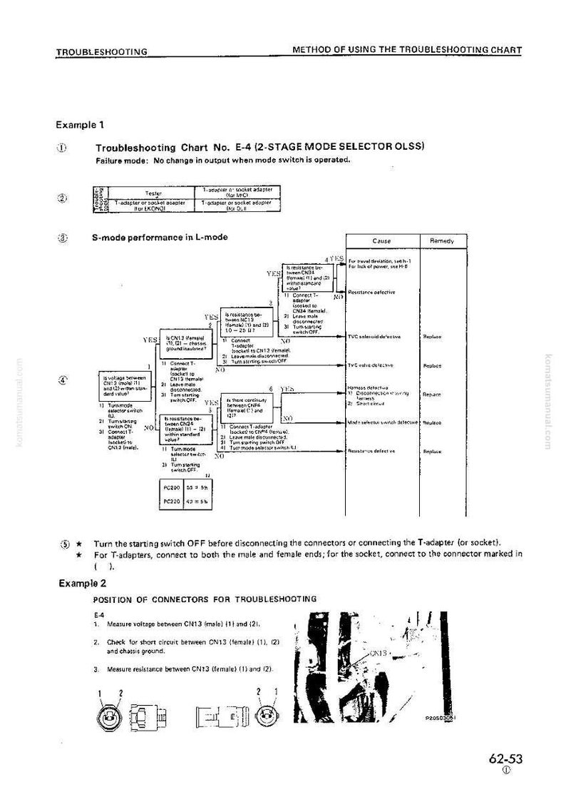 May include: A troubleshooting chart with diagrams and text, titled "Troubleshooting Chart No. E-4 (2-STAGE MODE SELECTOR OLSS)". The chart includes diagrams, connector positions, and instructions for troubleshooting.