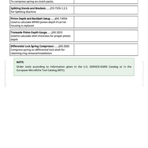 Puede incluir: Una p&aacute;gina blanca con una lista de herramientas especiales o esenciales para la reparaci&oacute;n de autom&oacute;viles. La lista incluye herramientas como un compresor de resorte de embrague, soportes y soportes de divisi&oacute;n, y una configuraci&oacute;n de juego y profundidad del pi&ntilde;&oacute;n. Tambi&eacute;n hay una nota sobre el pedido de herramientas.