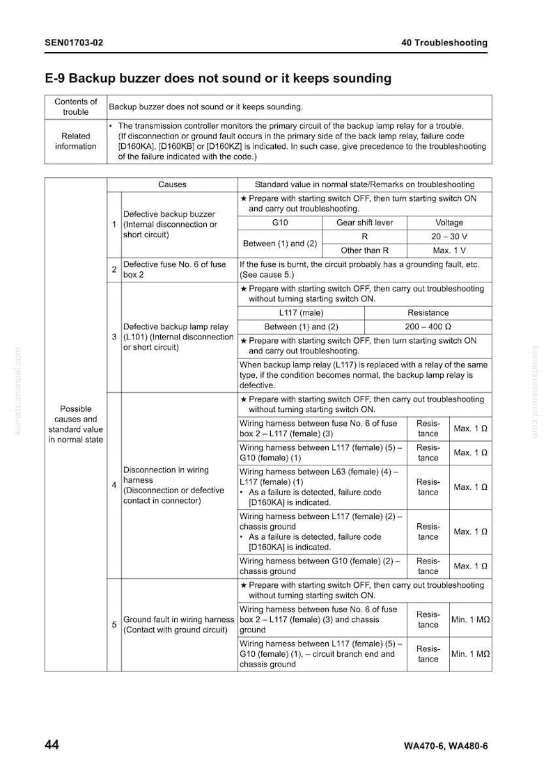 Peut inclure: Guide de d&eacute;pannage pour un probl&egrave;me de buzzer de recul, d&eacute;taillant les causes telles que les composants d&eacute;fectueux et les probl&egrave;mes de c&acirc;blage. Comprend les valeurs standard de tension et de r&eacute;sistance, avec des &eacute;tapes de d&eacute;pannage.