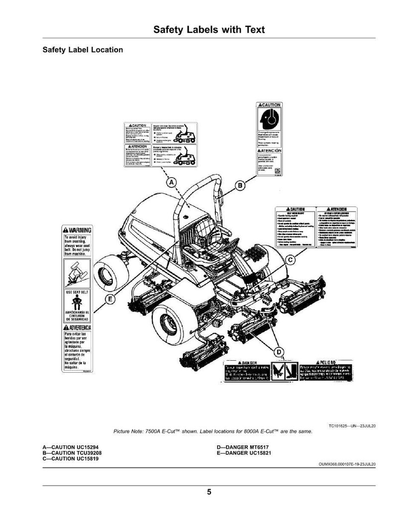 May include: Diagram showing a lawn mower with safety label positions. The image features warning and caution labels, with the text "Safety Labels with Text" at the top. The mower is depicted in a detailed, technical illustration.