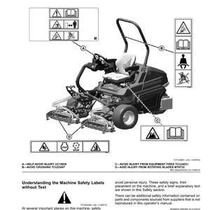 May include: Diagram of a riding lawn mower with safety labels. The labels warn of potential hazards, including crushing, rotating blades, and fire. The mower has a seat, steering wheel, and a large wheel.
