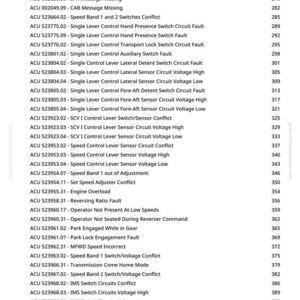 Pu&ograve; includere: Una pagina di manuale con un elenco di codici di errore e descrizioni, tra cui "ACU Sensor Supply 2 Voltage Low" e "Engine Overload". Il testo &egrave; nero su sfondo bianco, con numeri di pagina a destra.