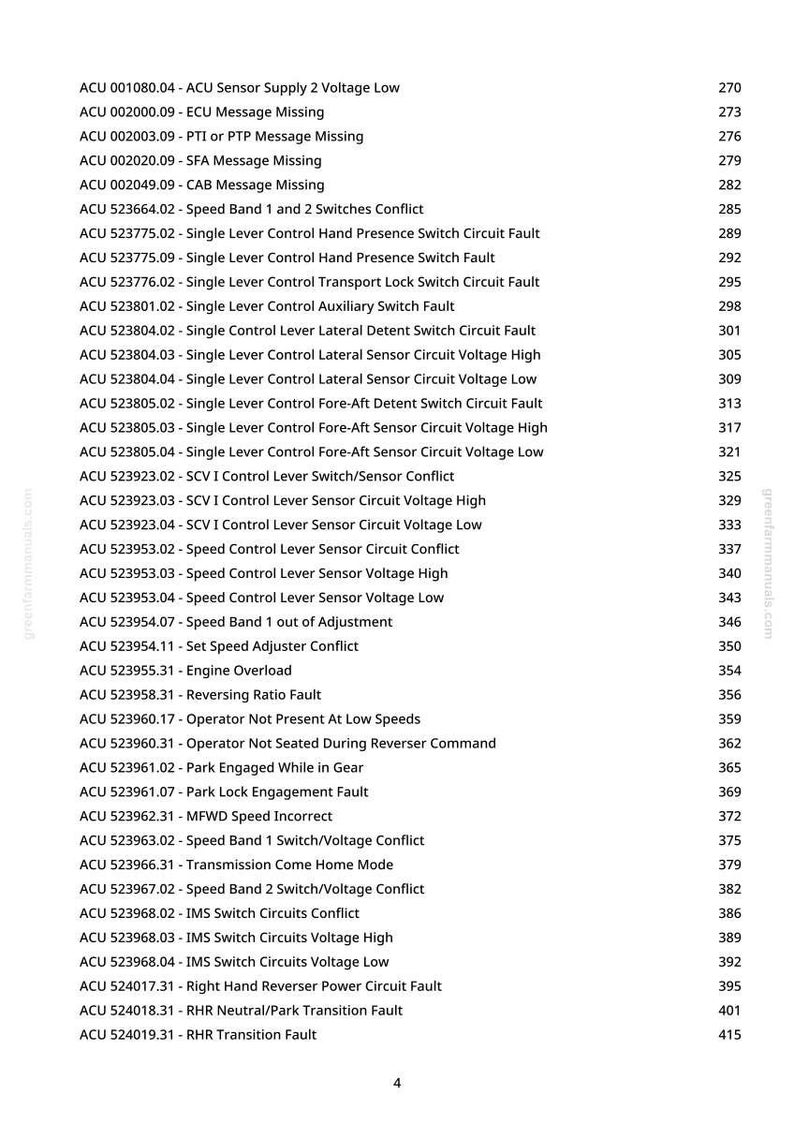 Pu&ograve; includere: Una pagina di manuale con un elenco di codici di errore e descrizioni, tra cui "ACU Sensor Supply 2 Voltage Low" e "Engine Overload". Il testo &egrave; nero su sfondo bianco, con numeri di pagina a destra.