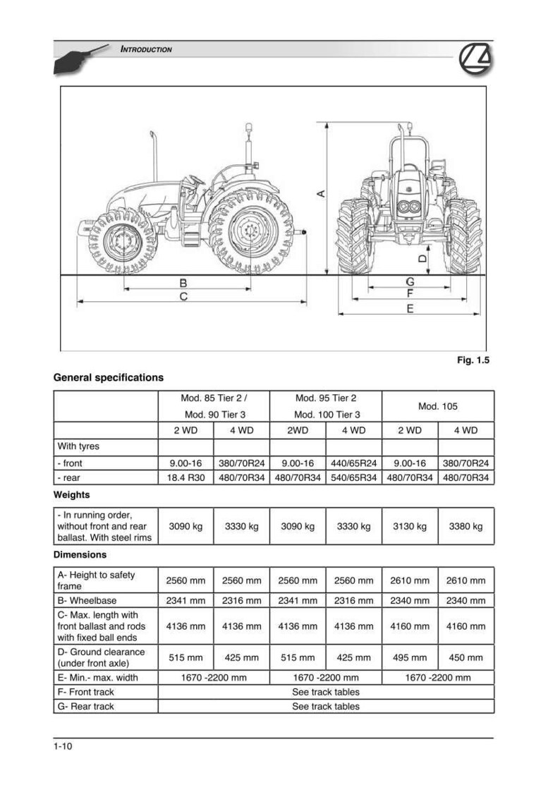May include: Diagram of a tractor with dimensions and specifications. Includes measurements for height, wheelbase, and ground clearance in millimeters. Also lists tire sizes and weights in kilograms.