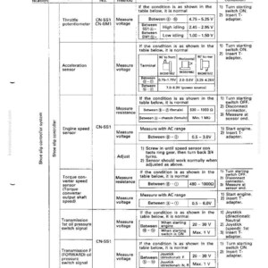 Puede incluir: Un diagrama t&eacute;cnico con tablas y texto que detalla los procedimientos de prueba y ajuste de componentes el&eacute;ctricos. Incluye mediciones de voltaje y resistencia para varios sensores e interruptores.