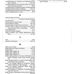 May include: Index page from a manual, featuring a table of contents with various troubleshooting topics, including engine, electrical, and hydraulic systems. The page includes a list of terms and page numbers.
