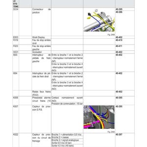 May include: Diagram of electrical schematics with component descriptions. Includes connector, work display, stop lights, brake pedal switches, and pressure sensors. Features wiring diagrams and component positions.