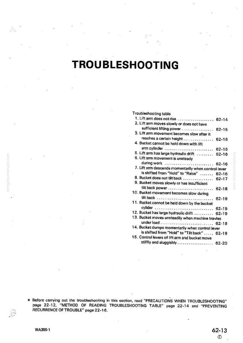 May include: A white page with the bold title "TROUBLESHOOTING" at the top. Below, a troubleshooting table lists potential issues with corresponding page numbers, such as "Lift arm does not rise" and "Bucket does not tilt back."