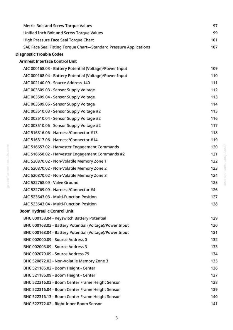 Op de afbeelding: Een witte afgedrukte pagina met technische specificaties, waaronder koppelwaarden, diagnostische foutcodes en details over besturingseenheden. Het document is afkomstig van greenfarmmanuals.com en bevat paginanummers.