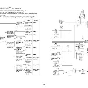Op de afbeelding: Een zwart-wit schematisch diagram met tekst en symbolen. Het diagram bevat een stroomschema en een schakelschema, waarschijnlijk gerelateerd aan elektrische systemen van auto's. De tekst bevat instructies en technische termen.