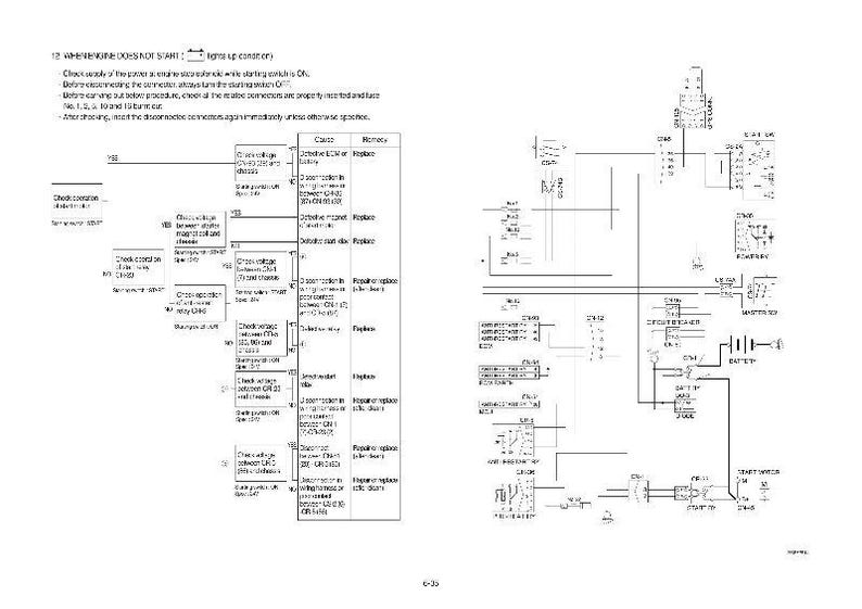 Op de afbeelding: Een zwart-wit schematisch diagram met tekst en symbolen. Het diagram bevat een stroomschema en een schakelschema, waarschijnlijk gerelateerd aan elektrische systemen van auto's. De tekst bevat instructies en technische termen.