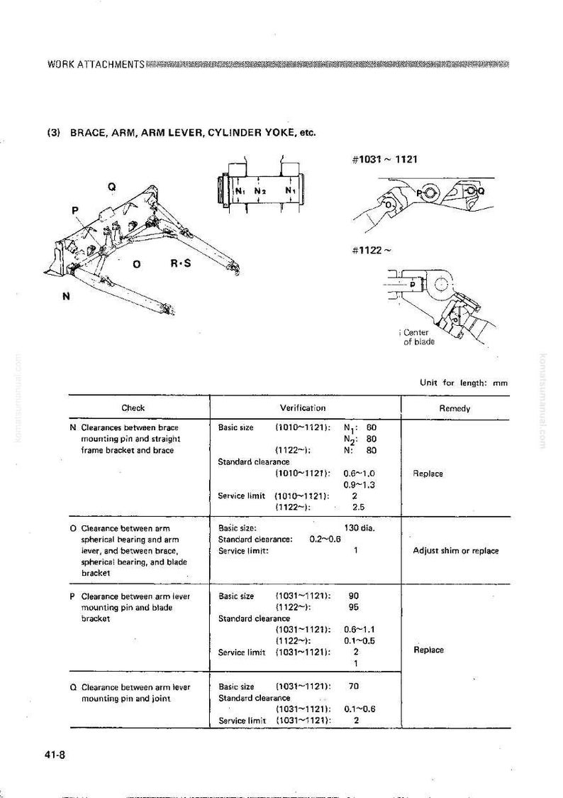 May include: Diagram of work attachments, including a brace, arm, arm lever, and cylinder yoke. The image includes diagrams with measurements in millimeters and text labels for various components and clearances.