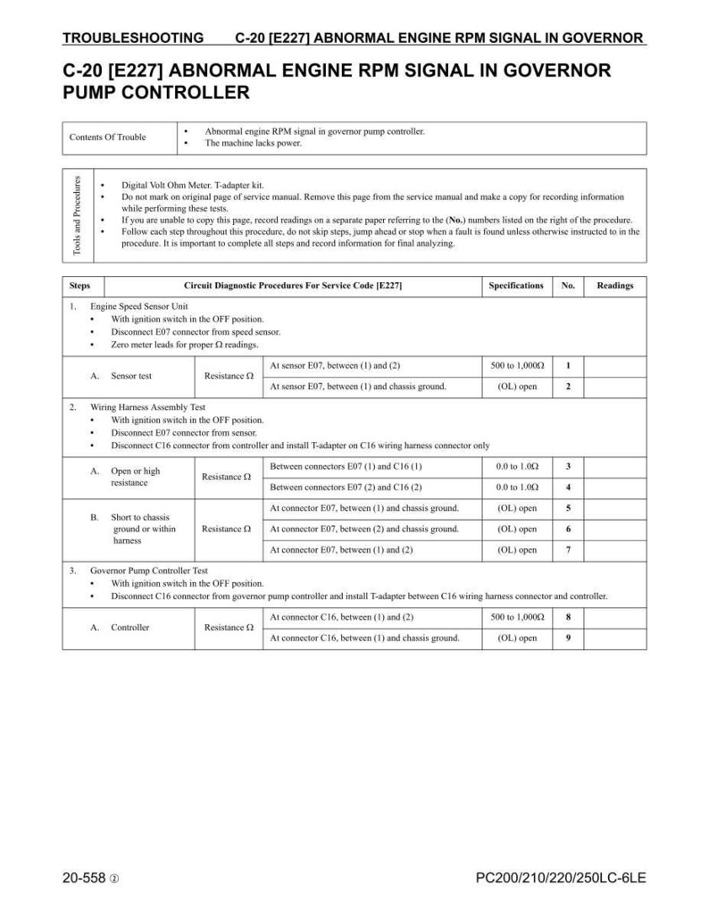 May include: A troubleshooting guide for a C-20 [E227] abnormal engine RPM signal in governor pump controller. The document includes circuit diagnostic procedures, specifications, and readings for various tests. The text is in black and white.