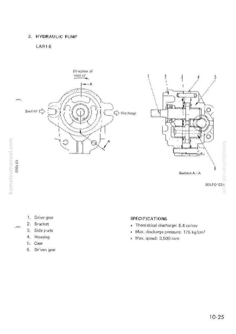 May include: Diagram of a hydraulic pump, labeled "LAR1-6," with detailed cross-sectional views and component labels. Includes specifications for theoretical discharge, pressure, and speed. The image is a technical illustration.