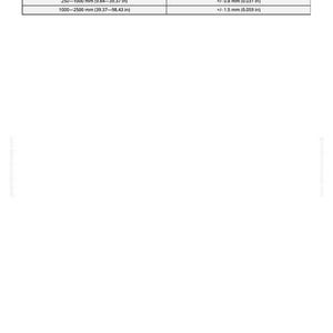 May include: A white chart with black text detailing measurements in millimeters and inches, with corresponding tolerances. The chart includes measurements from 1 mm to 2500 mm (0.04 in to 98.43 in).